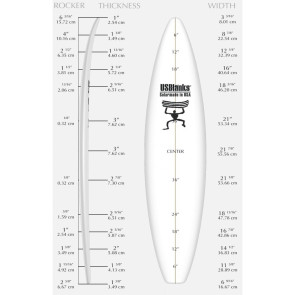 US Blanks 78 EA Surfboard blank