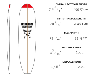US Blanks 79 H Surfboard Blank